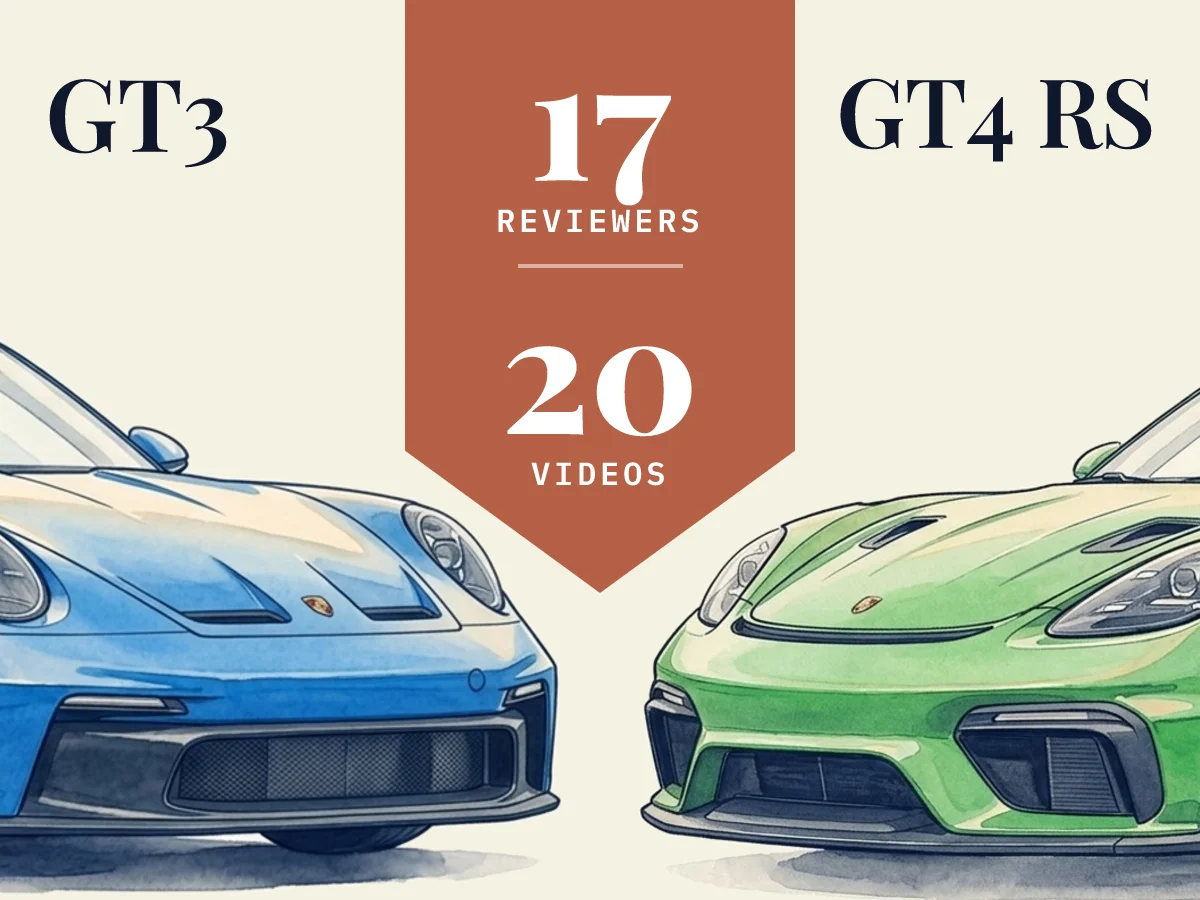 GT3 vs GT4 RS: 17 reviewers compared across 20 videos