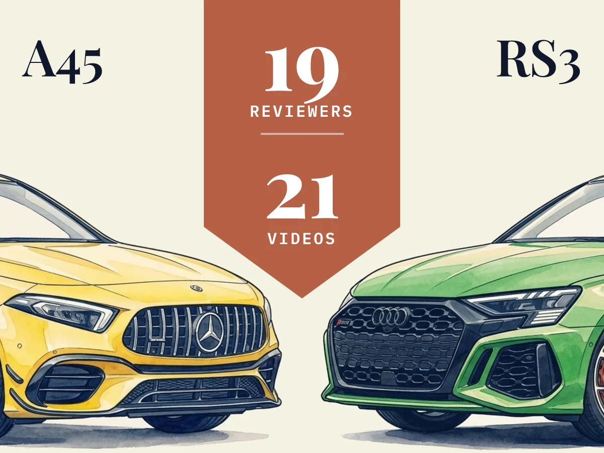 A45 vs RS3: 19 reviewers compared across 21 videos