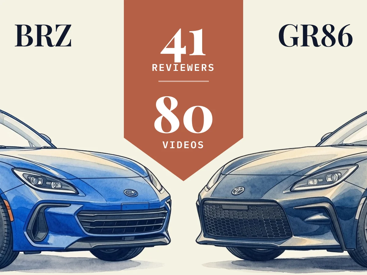 BRZ vs GR86: 41 reviewers compared across 80 videos