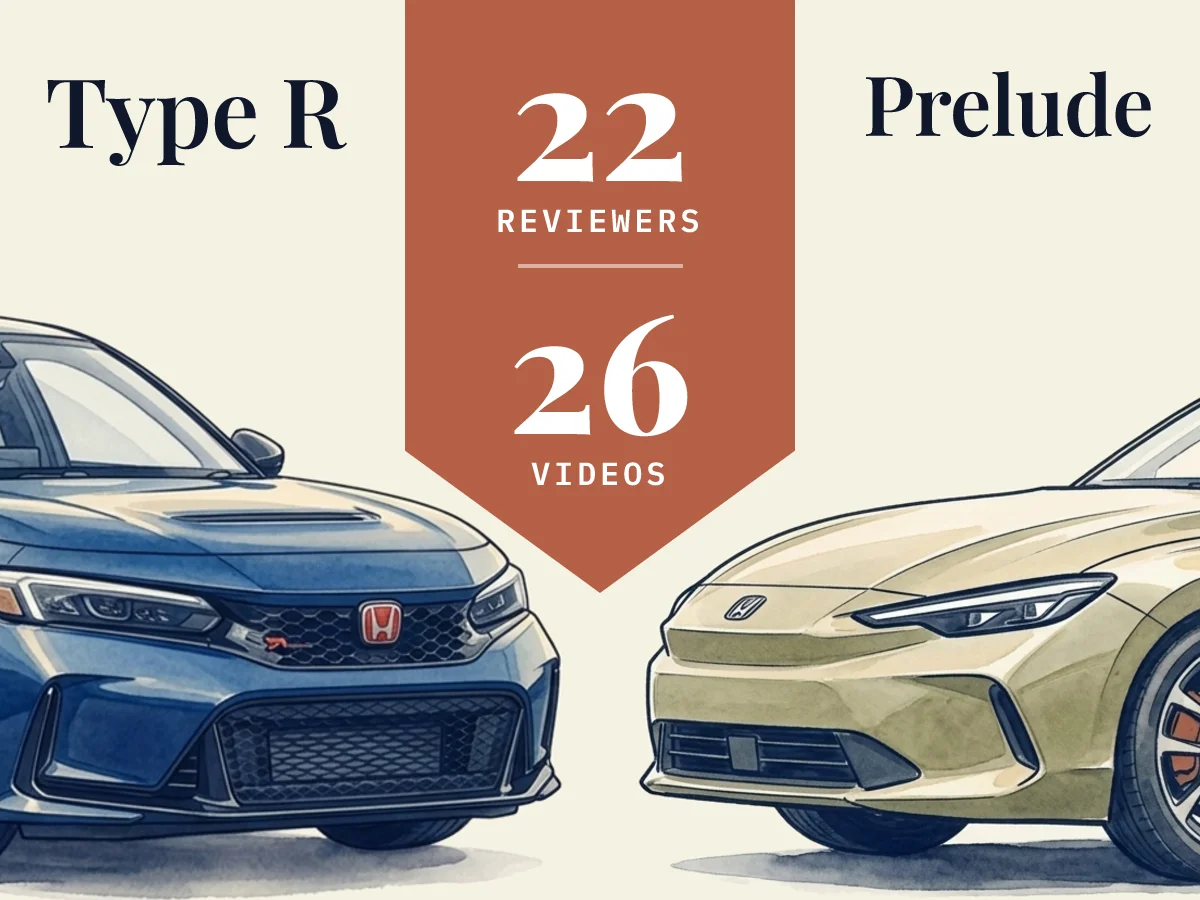 Type R vs Prelude: 22 reviewers compared across 26 videos