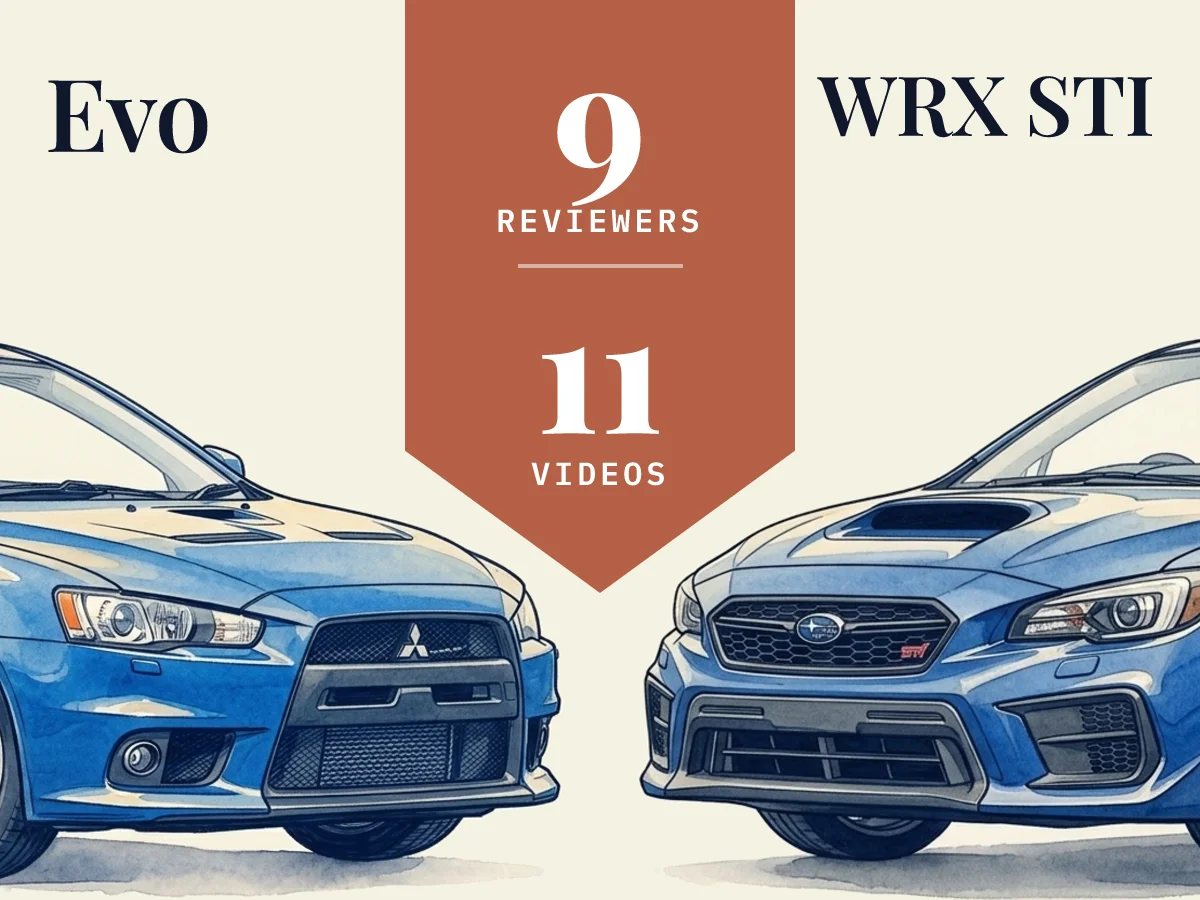 Evo vs WRX STI: 9 reviewers compared across 11 videos