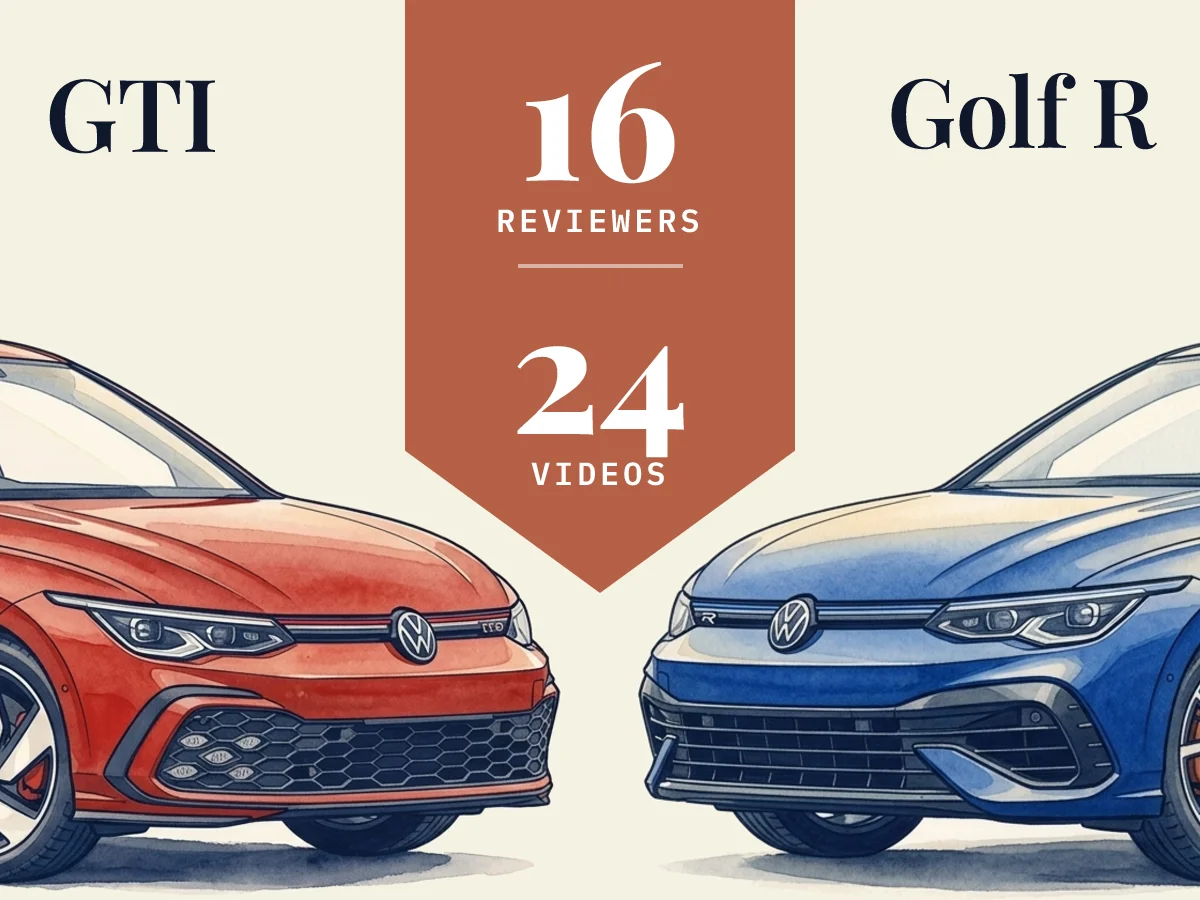GTI vs Golf R: 16 reviewers compared across 24 videos
